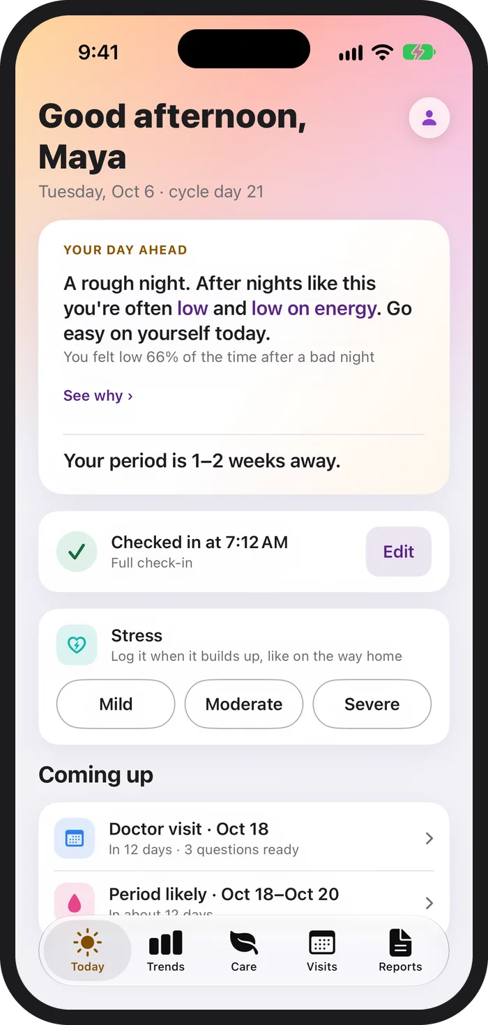 The PeriPal Today screen on iPhone after a full check-in, reading Checked in at 7:12 AM, Full check-in, with an Edit button